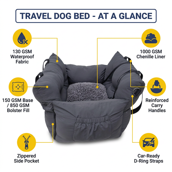 Muddy Mat® Cloud K-9 Bed – Travel Dog Bed - 16" x 20"