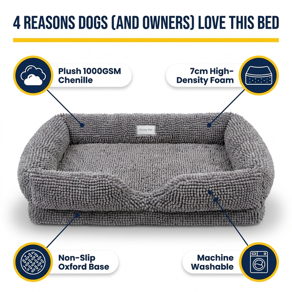 Muddy Mat® Cloud K-9 Rectangle Dog Bed for Dogs & Cats, Chenille Bolster Bed with Foam Support, Machine Washable Removable Cover, Slip Resistant Crate & Couch Bed