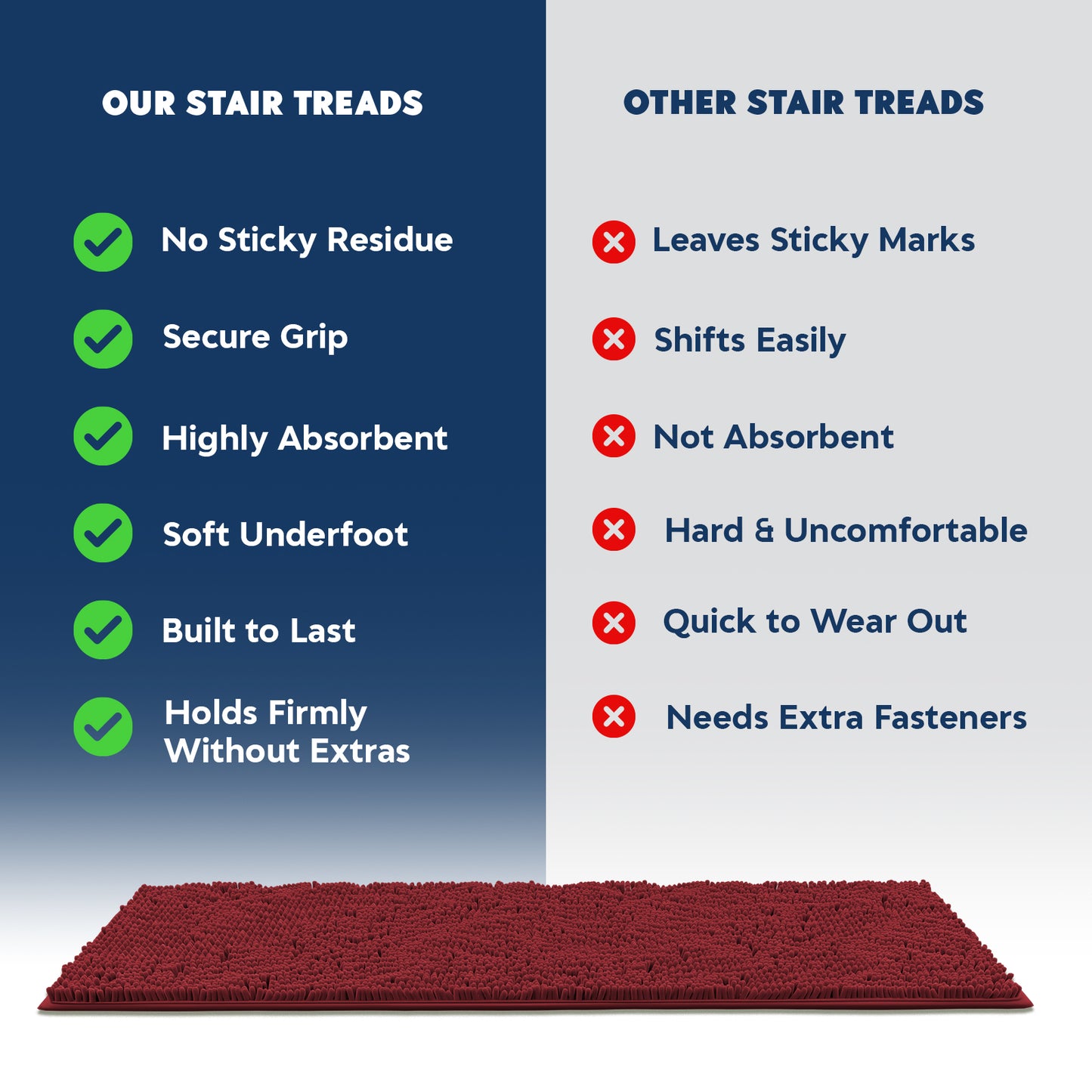 Muddy Mat® - Stair Tread