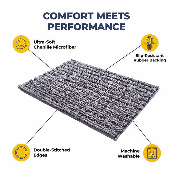 Muddy Mat® DuoMax Dog Door Mat for Muddy Paws – Dual-Texture Absorbent Mat Chenille Entryway Muddy Carpet®, Microfiber Quick Dry, Slip Resistant Machine Washable Indoor Mat
