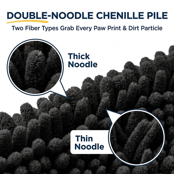 Muddy Mat® T.Max Dog Door Mat for Muddy Paws – Dirt-Trapping Chenille Entryway Muddy Carpet®, Super Water Absorbent Microfiber, Quick Dry, Slip Resistant Washable Indoor Mat