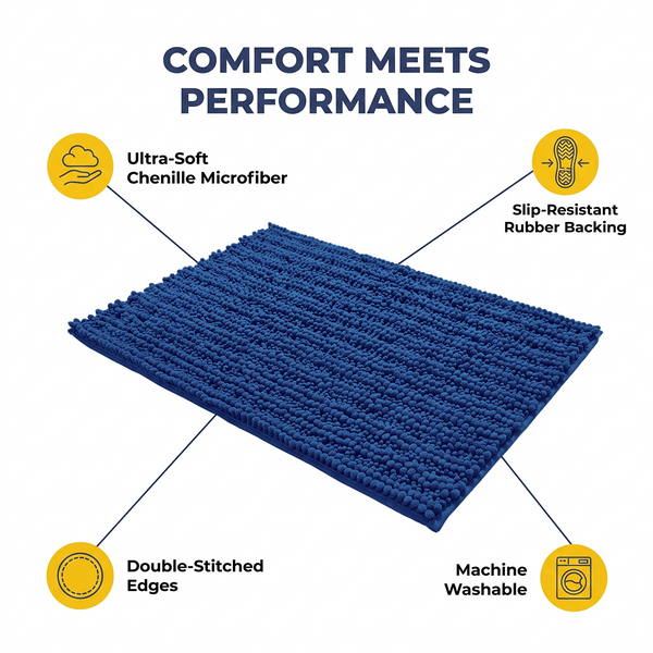 Muddy Mat® DuoMax Dog Door Mat for Muddy Paws – Dual-Texture Absorbent Mat Chenille Entryway Muddy Carpet®, Microfiber Quick Dry, Slip Resistant Machine Washable Indoor Mat