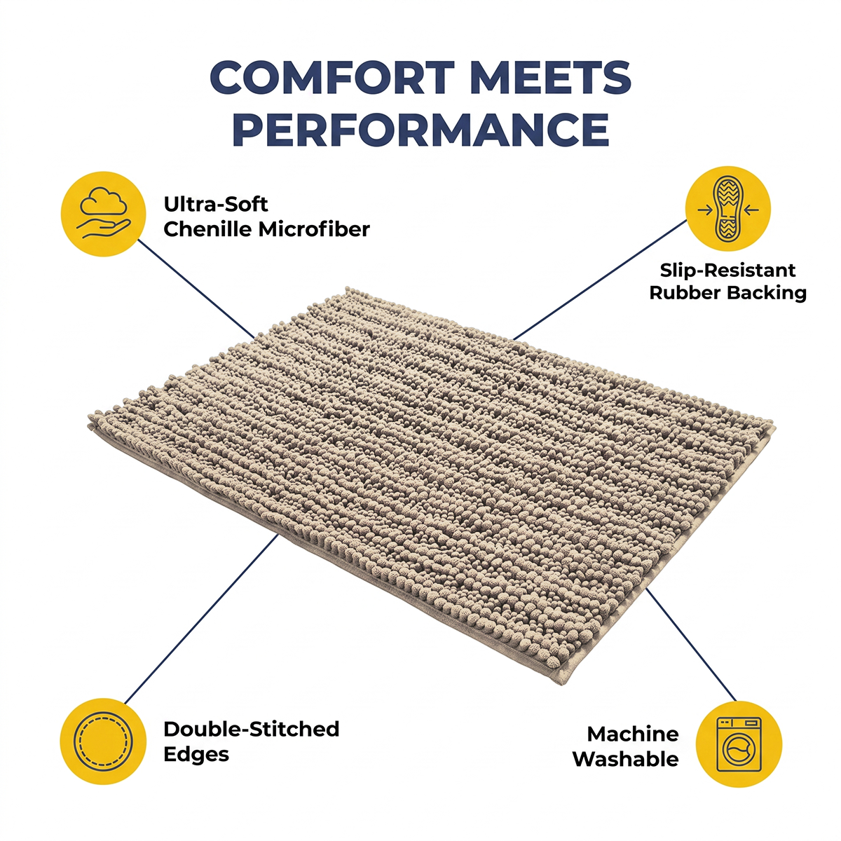 Muddy Mat® DuoMax Dog Door Mat for Muddy Paws – Dual-Texture Absorbent Mat Chenille Entryway Muddy Carpet®, Microfiber Quick Dry, Slip Resistant Machine Washable Indoor Mat
