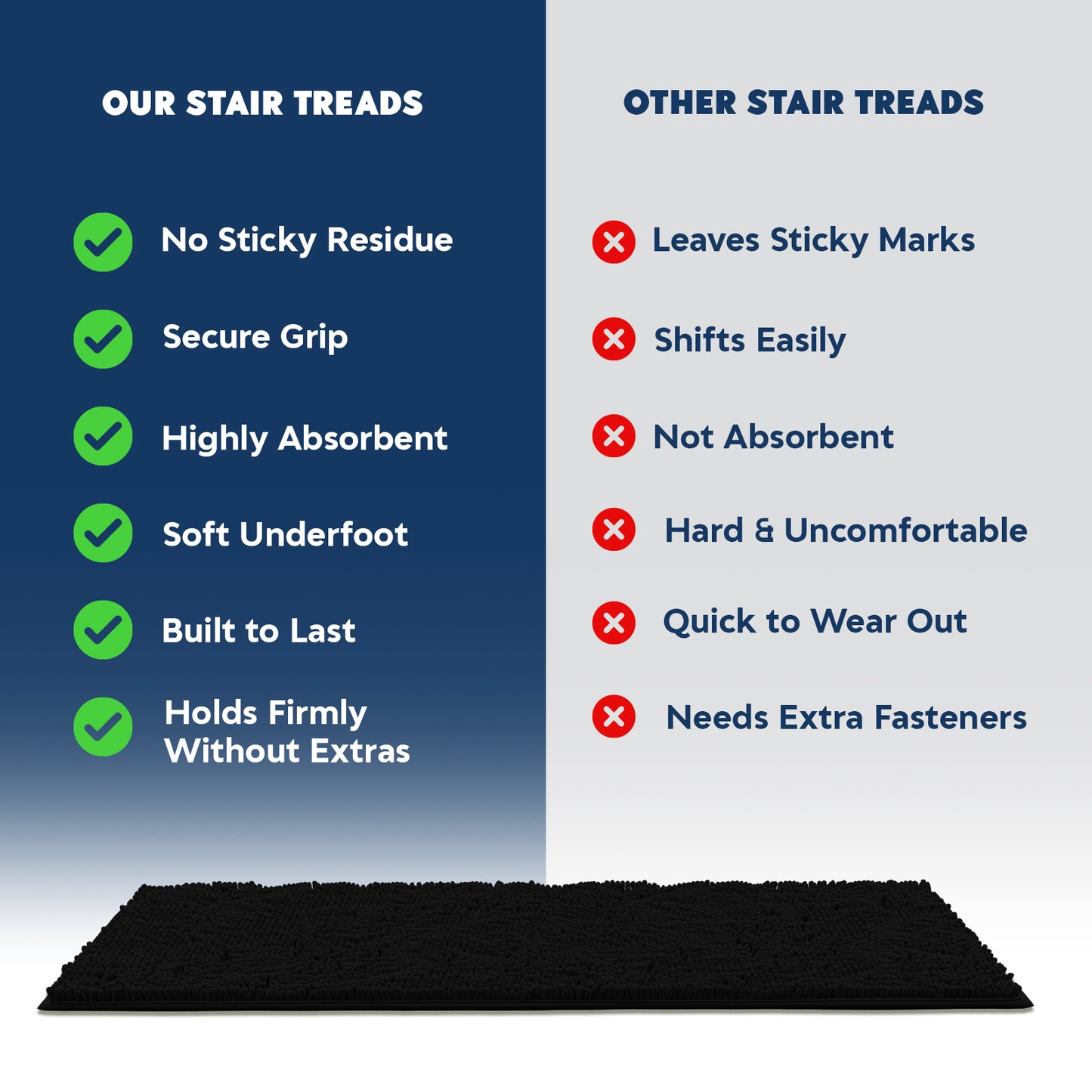 Muddy Mat® - Stair Tread