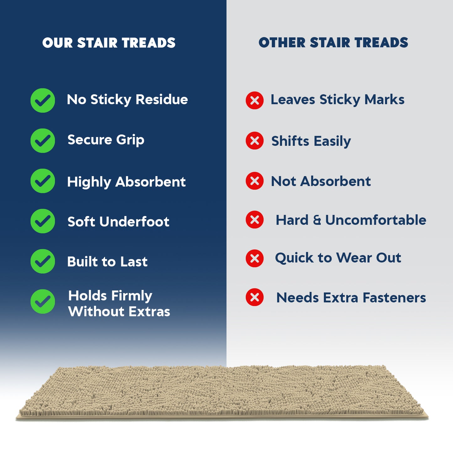 Muddy Mat® - Stair Tread