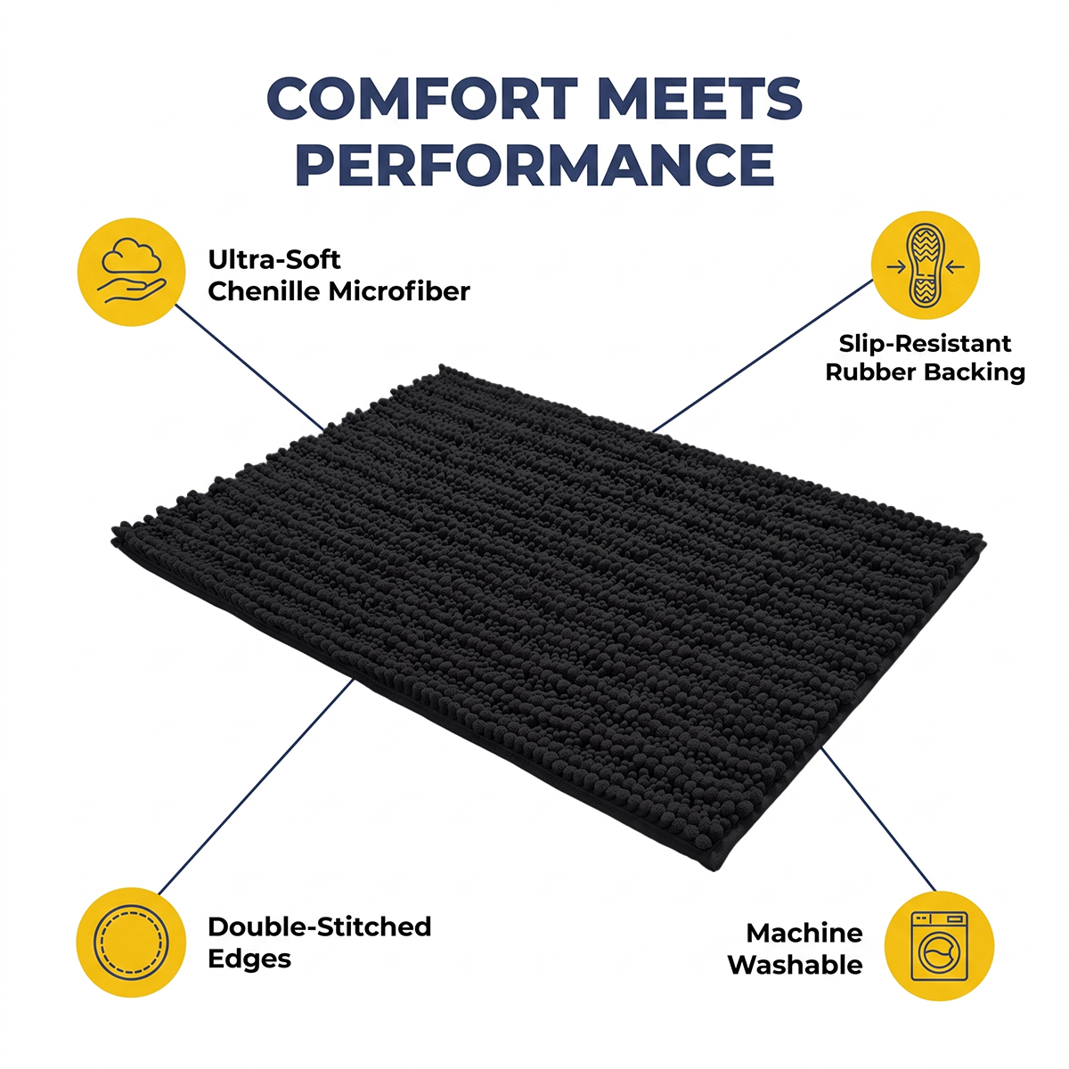 Muddy Mat® DuoMax Dog Door Mat for Muddy Paws – Dual-Texture Absorbent Mat Chenille Entryway Muddy Carpet®, Microfiber Quick Dry, Slip Resistant Machine Washable Indoor Mat