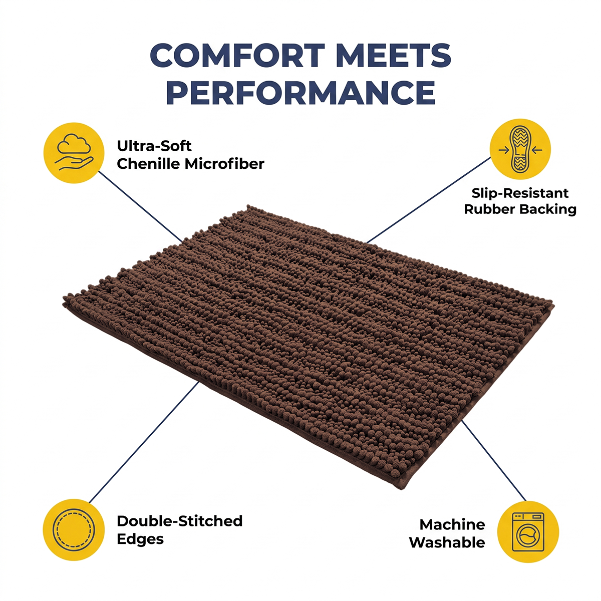 Muddy Mat® DuoMax Dog Door Mat for Muddy Paws – Dual-Texture Absorbent Mat Chenille Entryway Muddy Carpet®, Microfiber Quick Dry, Slip Resistant Machine Washable Indoor Mat