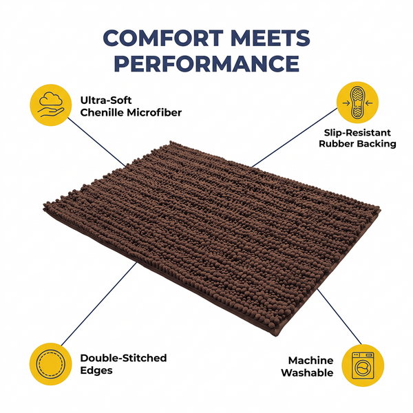 Muddy Mat® DuoMax Dog Door Mat for Muddy Paws – Dual-Texture Absorbent Mat Chenille Entryway Muddy Carpet®, Microfiber Quick Dry, Slip Resistant Machine Washable Indoor Mat