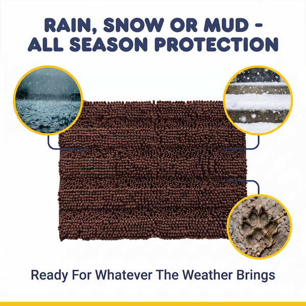 Muddy Mat® StripeMax Dog Floor Mat for Muddy Paws – Thick Plush Striped Chenille Muddy Carpet®, Super Water Absorbent Microfiber, Quick Dry, Slip Resistant Washable Indoor Mat