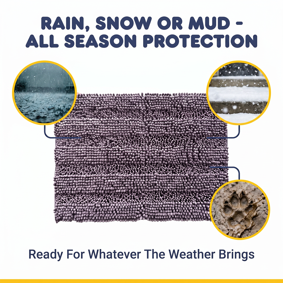 Muddy Mat® StripeMax Dog Floor Mat for Muddy Paws – Thick Plush Striped Chenille Muddy Carpet®, Super Water Absorbent Microfiber, Quick Dry, Slip Resistant Washable Indoor Mat