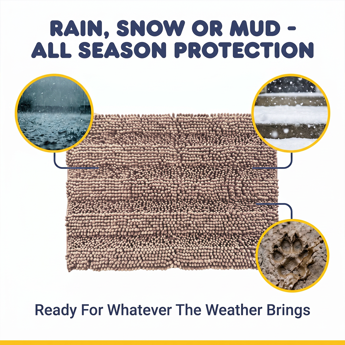 Muddy Mat® StripeMax Dog Floor Mat for Muddy Paws – Thick Plush Striped Chenille Muddy Carpet®, Super Water Absorbent Microfiber, Quick Dry, Slip Resistant Washable Indoor Mat