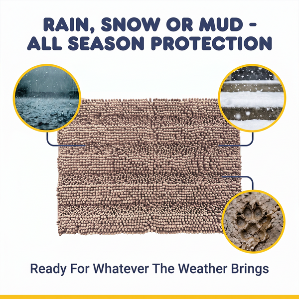 Muddy Mat® StripeMax Dog Floor Mat for Muddy Paws – Thick Plush Striped Chenille Muddy Carpet®, Super Water Absorbent Microfiber, Quick Dry, Slip Resistant Washable Indoor Mat