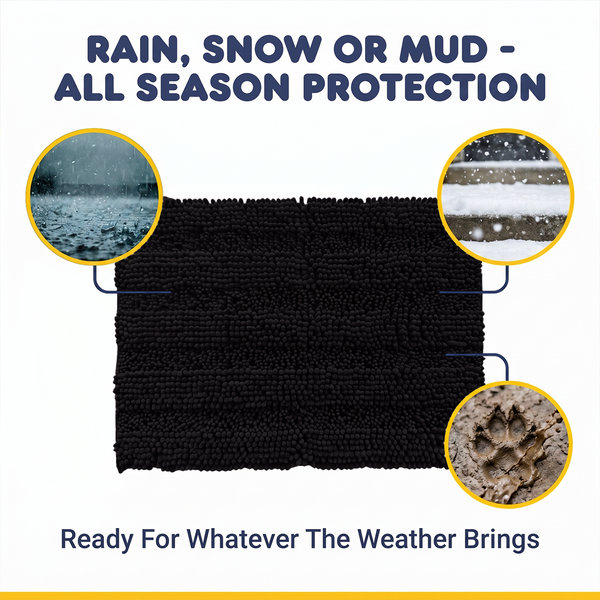 Muddy Mat® StripeMax Dog Floor Mat for Muddy Paws – Thick Plush Striped Chenille Muddy Carpet®, Super Water Absorbent Microfiber, Quick Dry, Slip Resistant Washable Indoor Mat