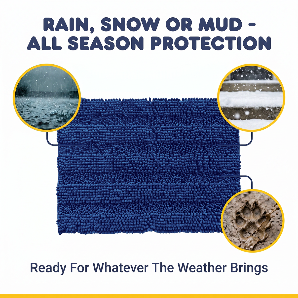 Muddy Mat® StripeMax Dog Floor Mat for Muddy Paws – Thick Plush Striped Chenille Muddy Carpet®, Super Water Absorbent Microfiber, Quick Dry, Slip Resistant Washable Indoor Mat