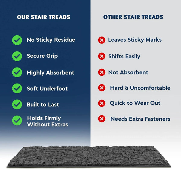 Muddy Mat® - Stair Runners for Dogs