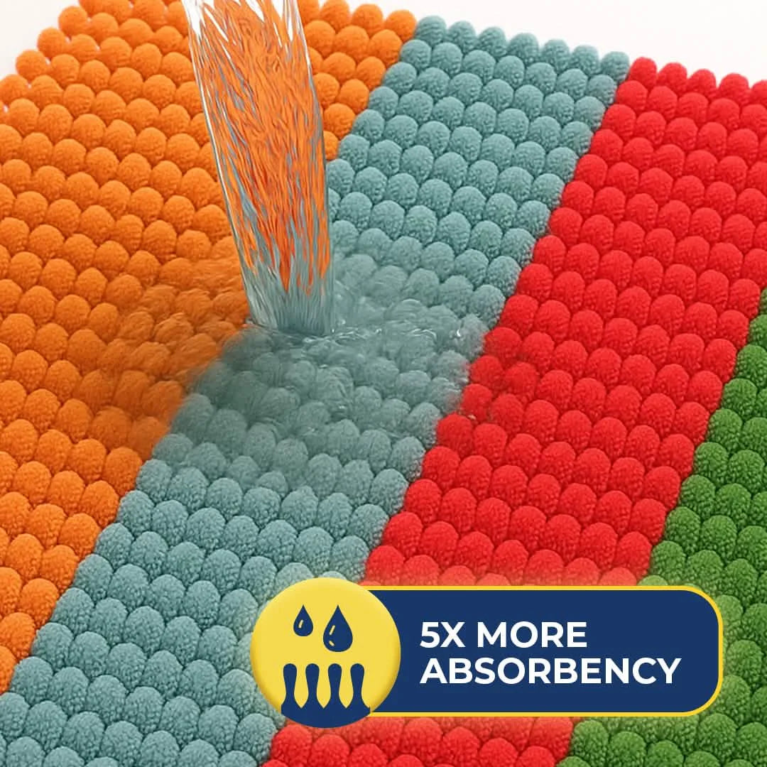 Muddy Mat® Vertical Loop Design Super Absorbent Chenille Dog Door Mat for Muddy Paws – Non-Slip, Machine Washable Indoor Entry Rug, Quick-Dry Pet Mat for Entryway