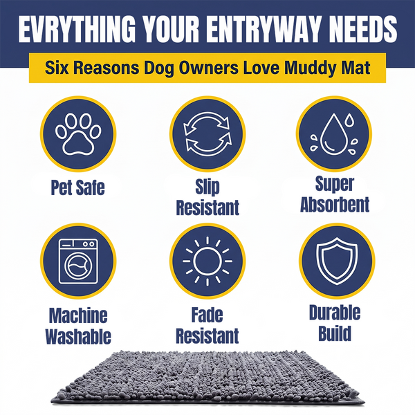 Muddy Mat® MudMax Dog Door Mat for Muddy Paws – Ultra Water Absorbing Mat Chenille Muddy Carpet® Soaks 5X Water, Microfiber Quick Dry, Slip Resistant Machine Washable Indoor Mat