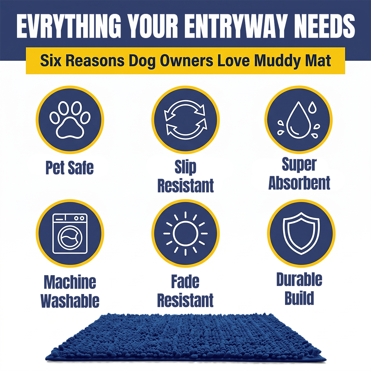 Muddy Mat® MudMax Dog Door Mat for Muddy Paws – Ultra Water Absorbing Mat Chenille Muddy Carpet® Soaks 5X Water, Microfiber Quick Dry, Slip Resistant Machine Washable Indoor Mat