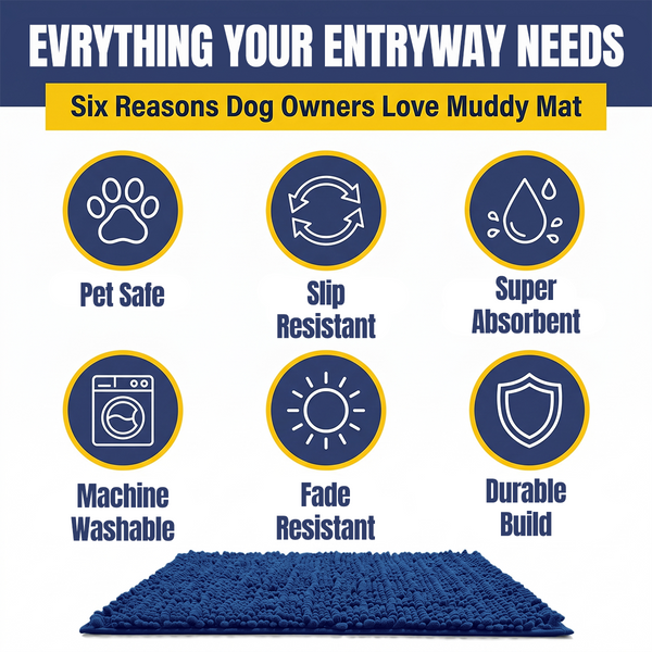 Muddy Mat® MudMax Dog Door Mat for Muddy Paws – Ultra Water Absorbing Mat Chenille Muddy Carpet® Soaks 5X Water, Microfiber Quick Dry, Slip Resistant Machine Washable Indoor Mat