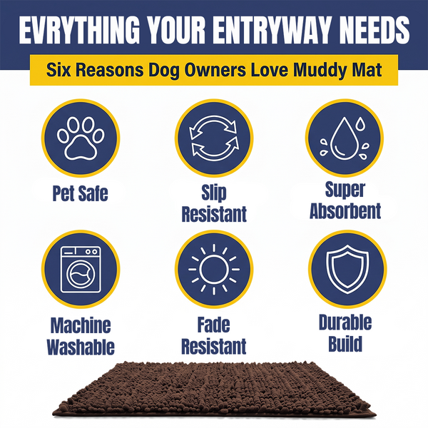Muddy Mat® MudMax Dog Door Mat for Muddy Paws – Ultra Water Absorbing Mat Chenille Muddy Carpet® Soaks 5X Water, Microfiber Quick Dry, Slip Resistant Machine Washable Indoor Mat