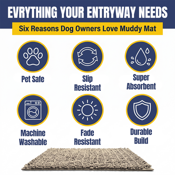 Muddy Mat® MudMax Dog Door Mat for Muddy Paws – Ultra Water Absorbing Mat Chenille Muddy Carpet® Soaks 5X Water, Microfiber Quick Dry, Slip Resistant Machine Washable Indoor Mat