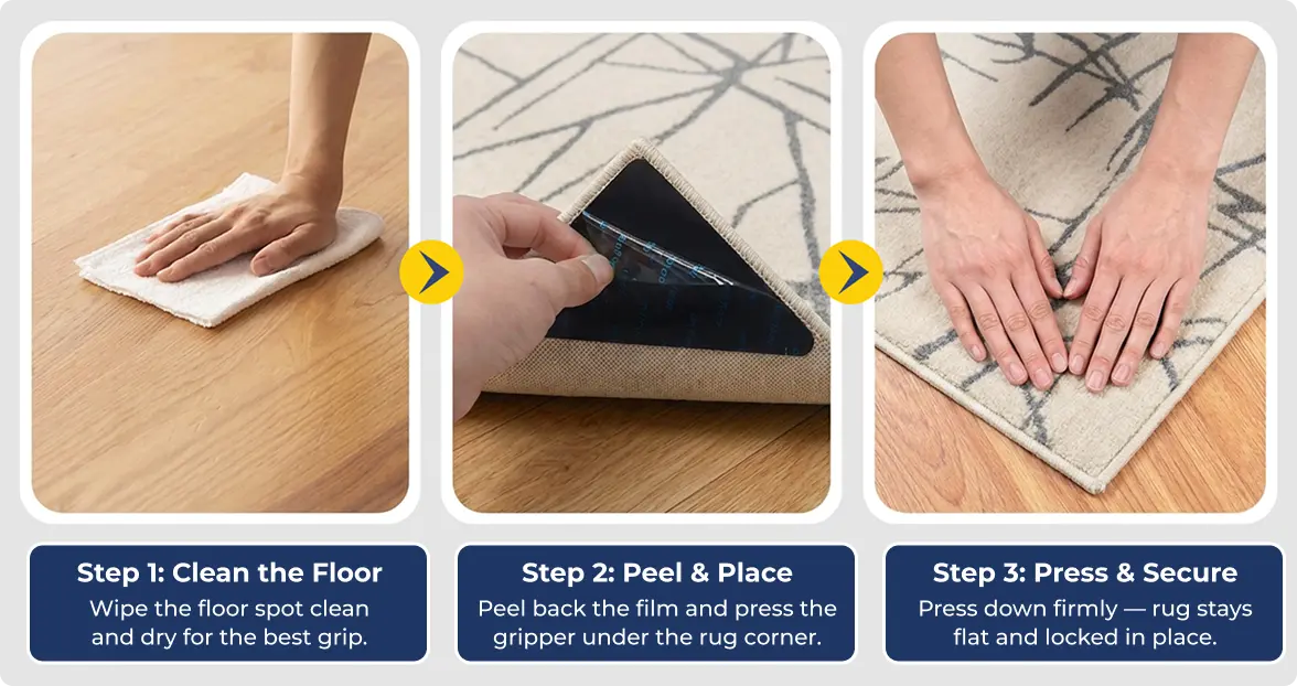 How to Use