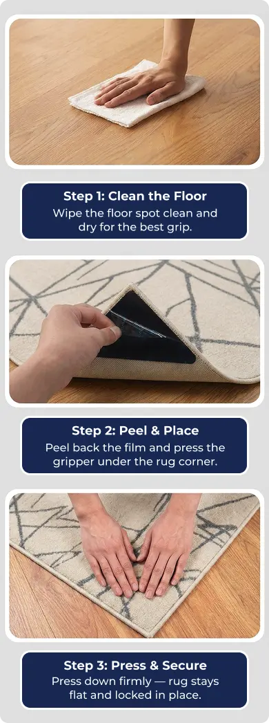 How to Use