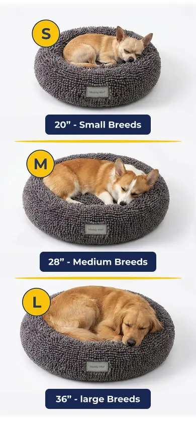 The Right Fit, Every Time