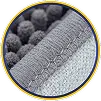 Reinforced Stitching